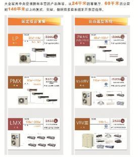 北京大金VRV空調(diào)及別墅空調(diào)銷(xiāo)售 打造智能舒適的家居環(huán)境